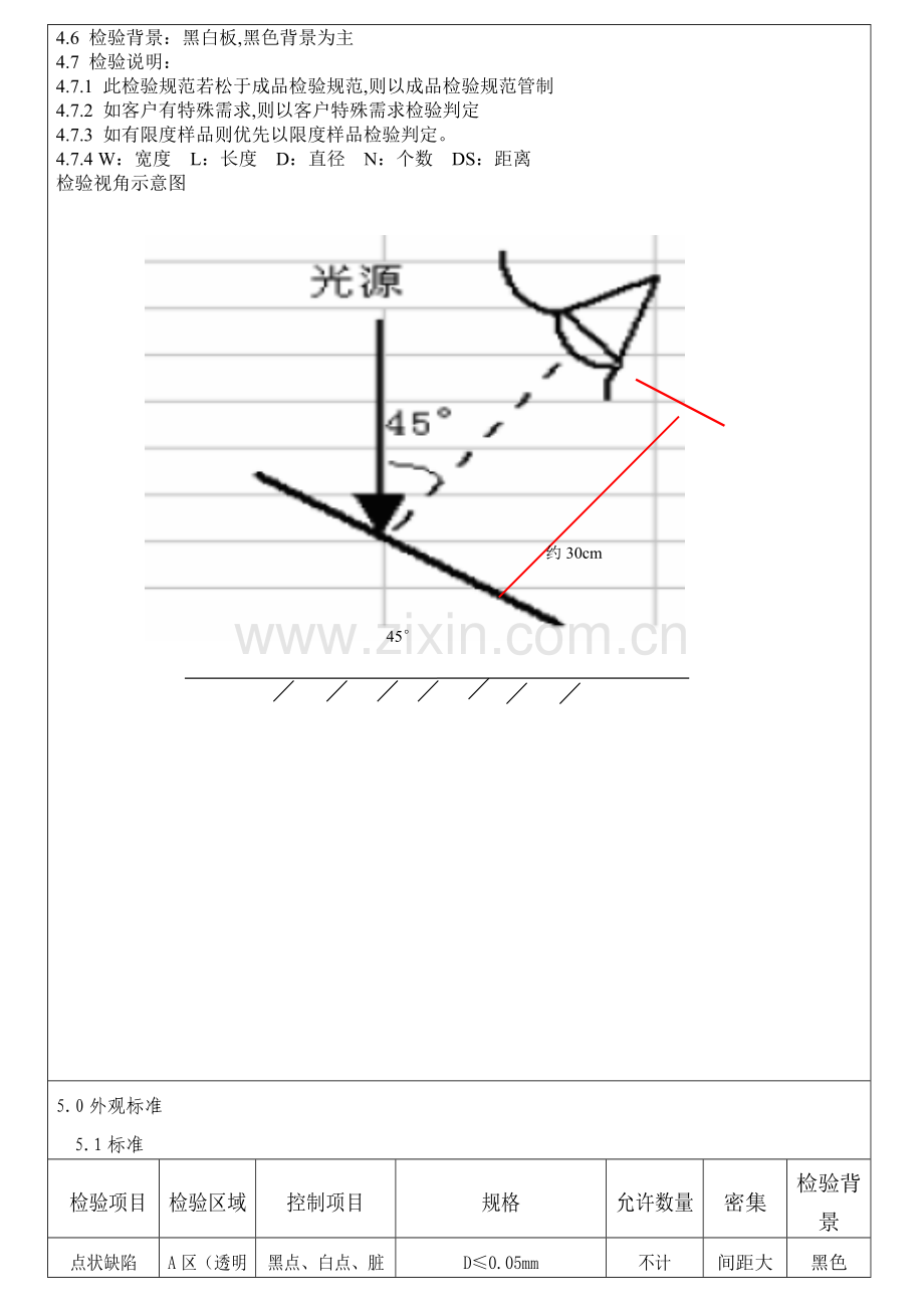 026玻璃盖板检验规范通用标准一.doc_第3页