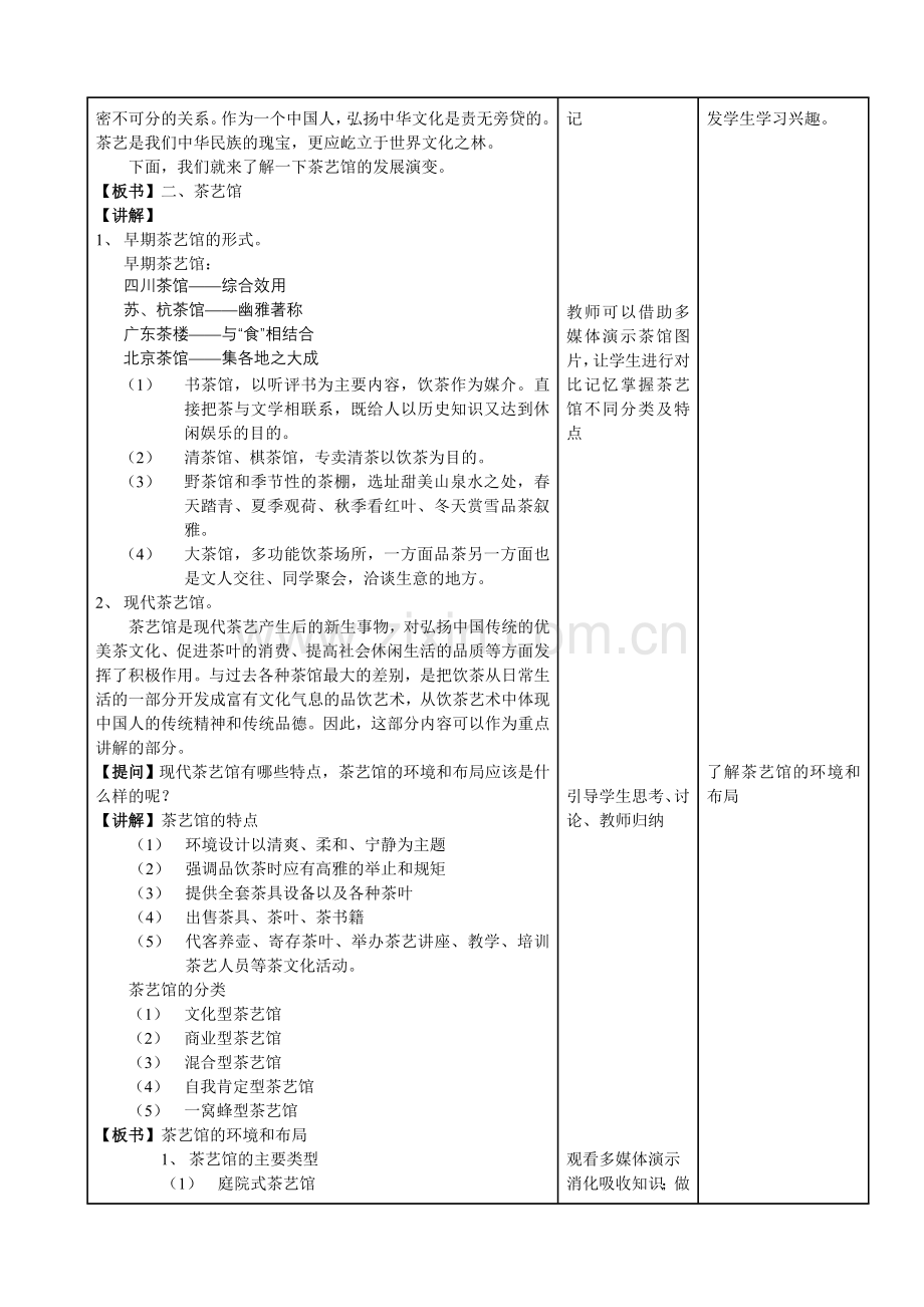 茶艺概论电子教案7.doc_第2页