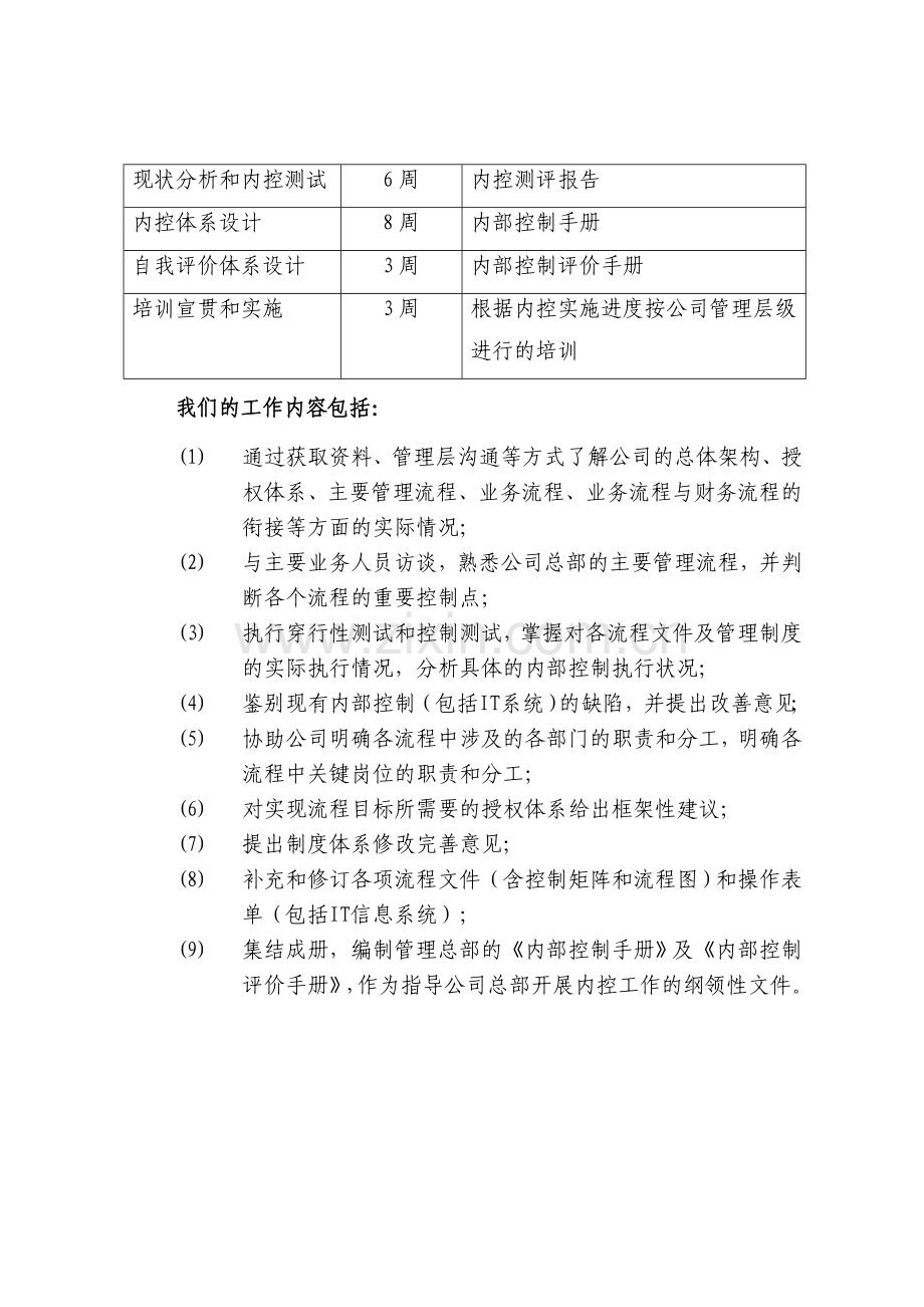 内部控制体系建设项目实施方案docx.doc_第2页