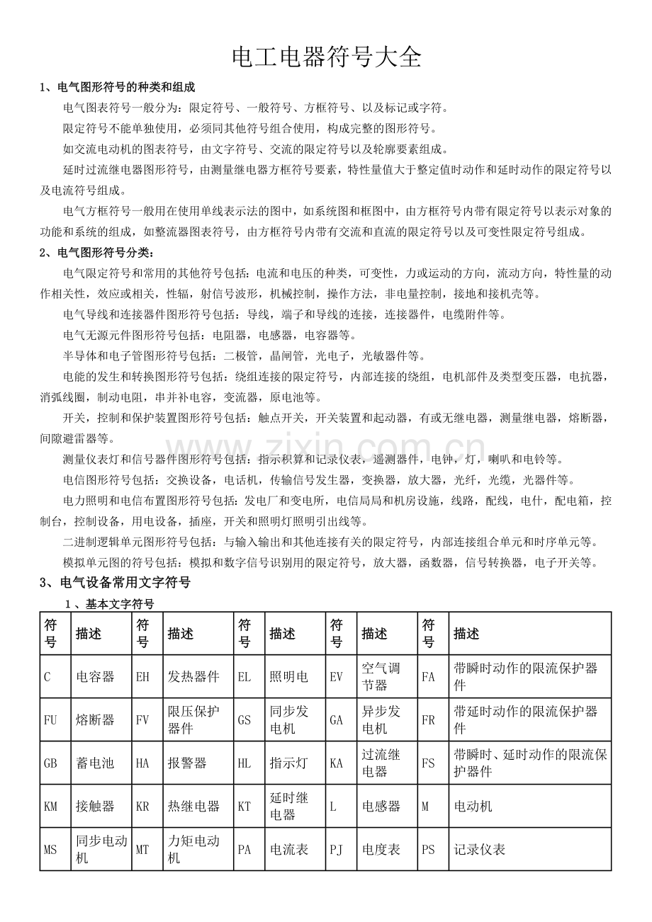 电工电器符号大全.doc_第1页