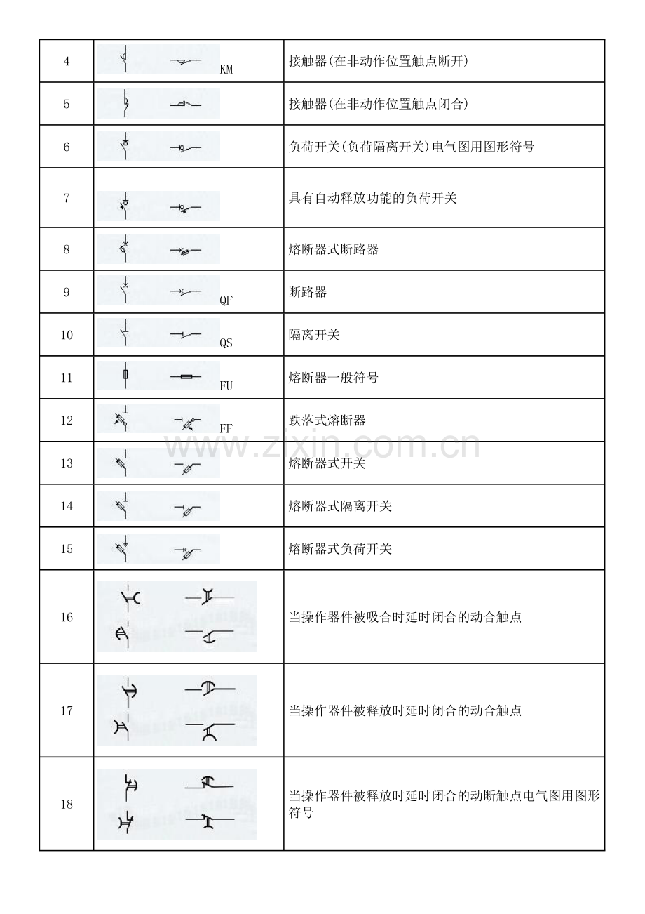 电工电器符号大全.doc_第3页