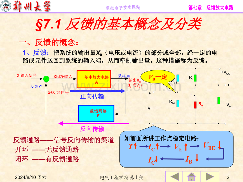 反馈放大电路2010.pptx_第2页