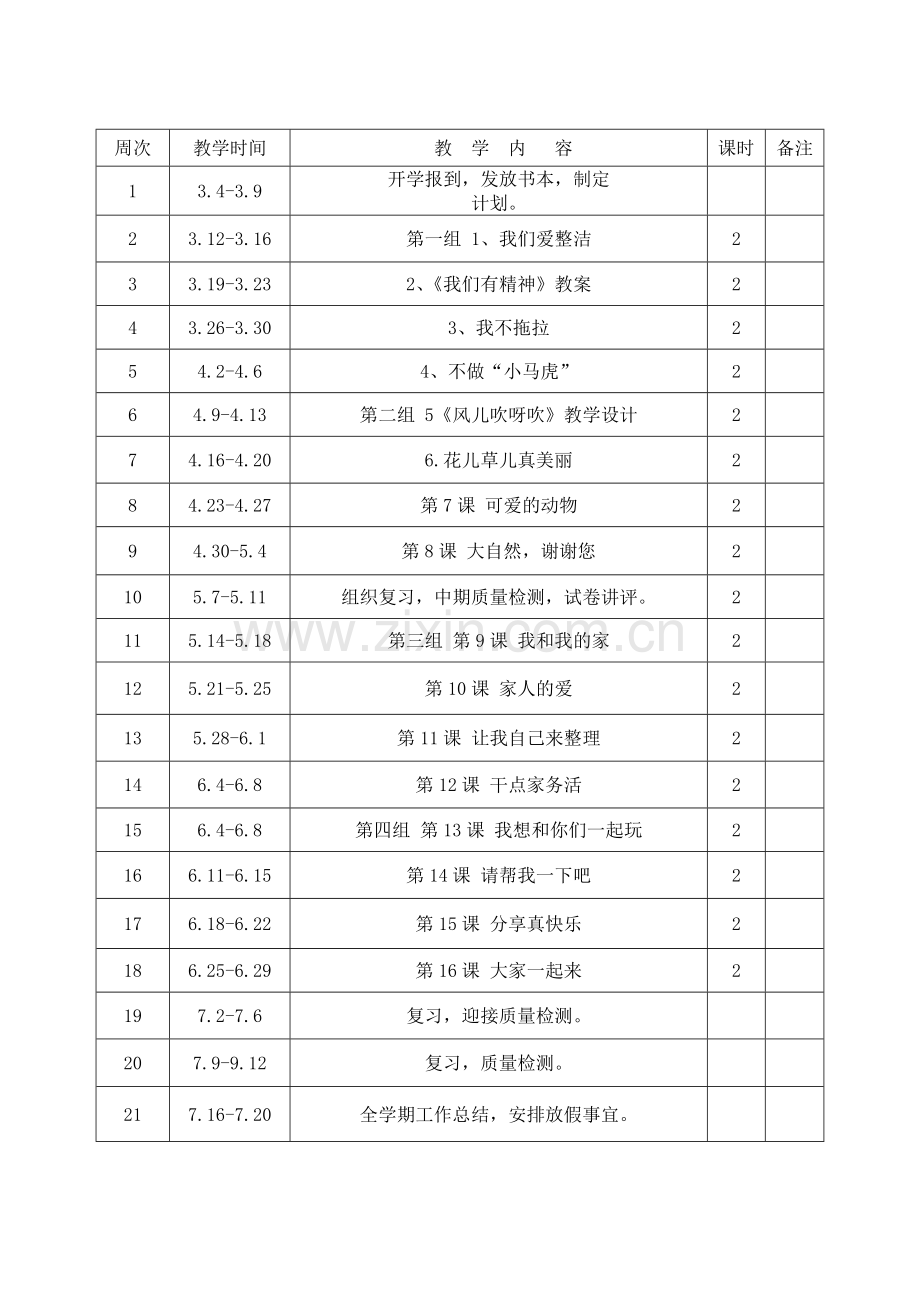 一年级品德学生学情分析.doc_第2页