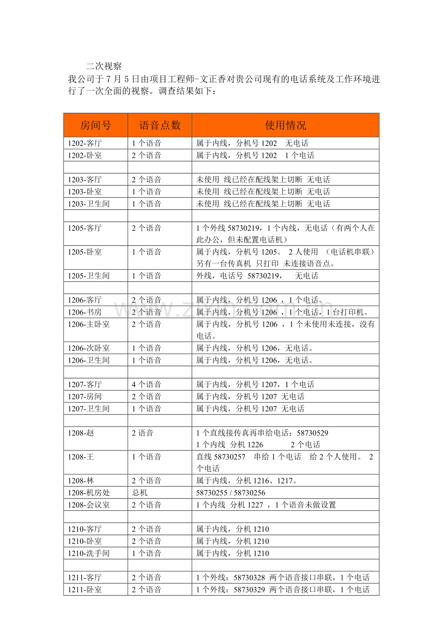 云南电网IT设备服务解决方案.doc_第3页