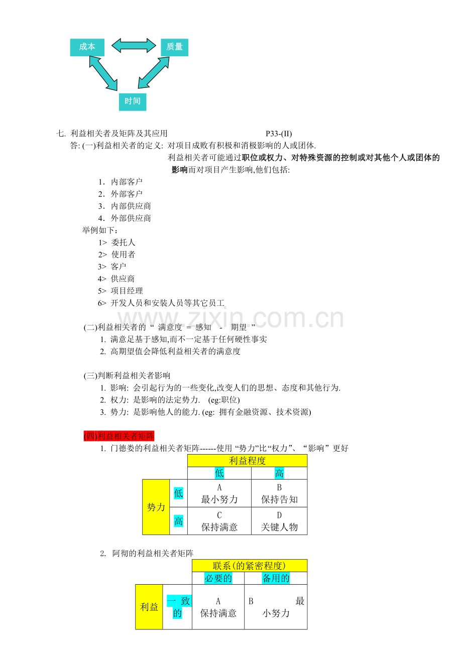 采购项目管理考前重点复习资料.doc_第3页