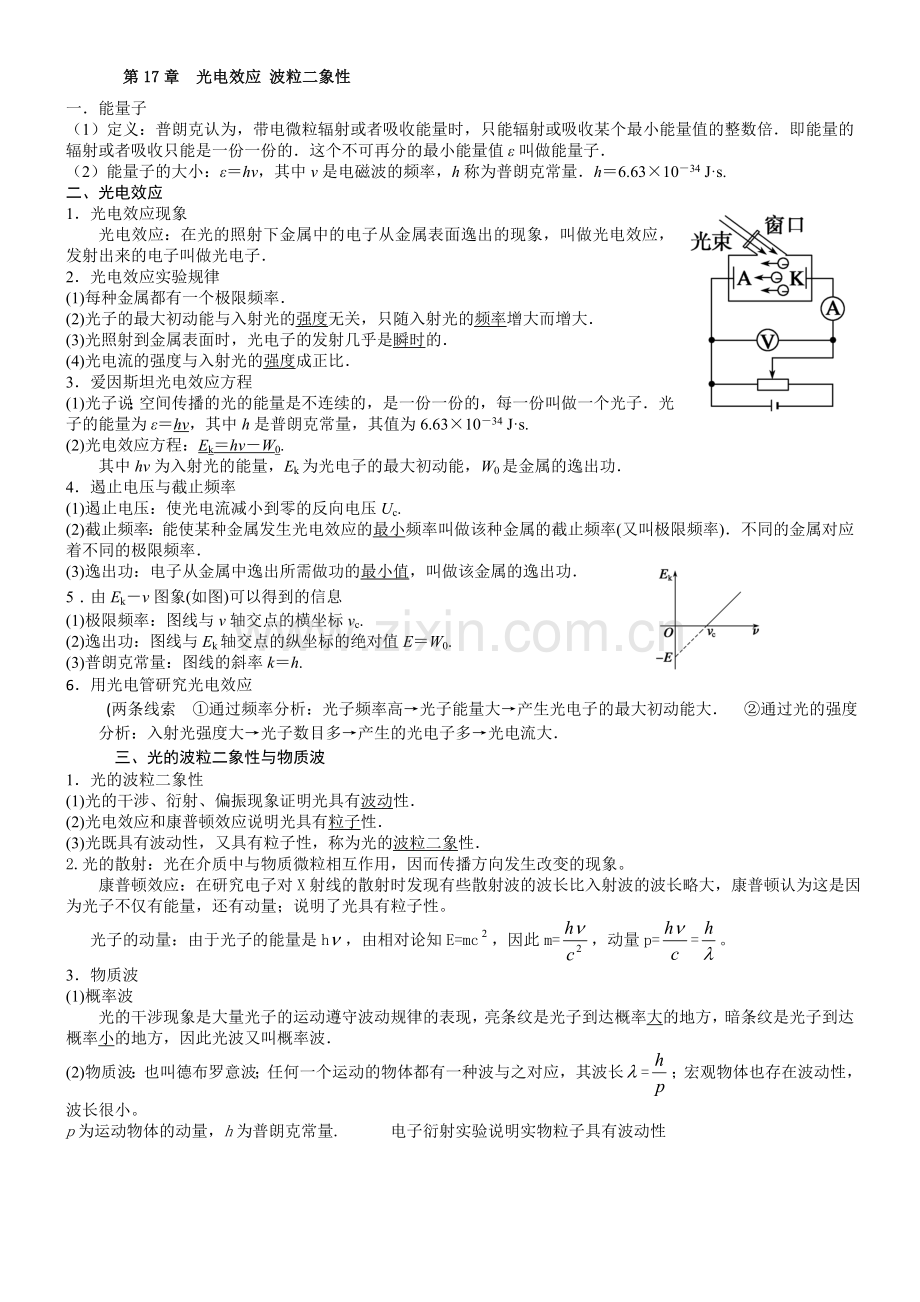 35原子物理知识点总结.doc_第1页