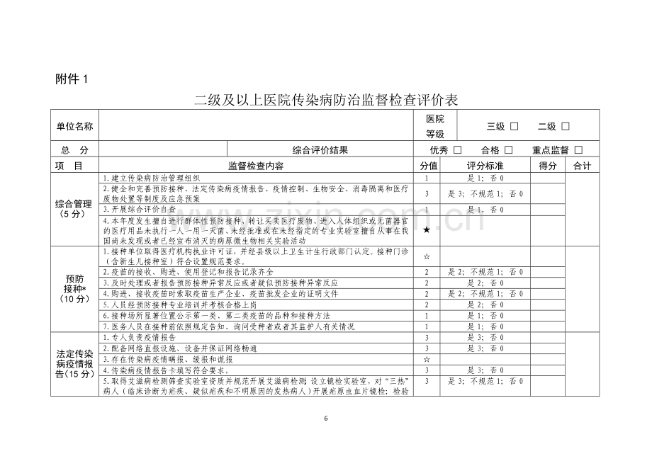 二级及以上医院传染病防治监督检查评价表.doc_第1页