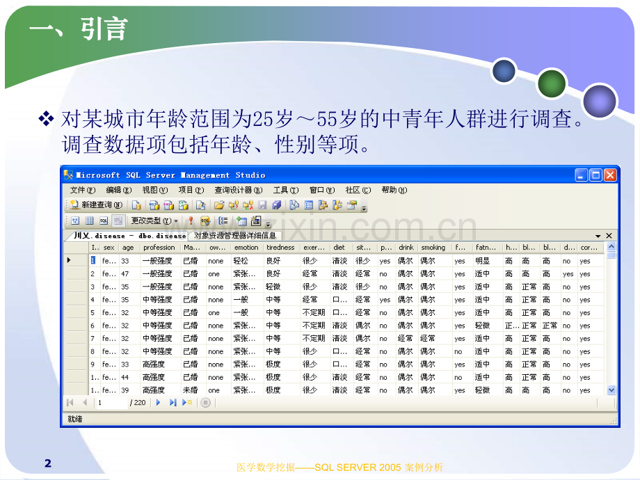 高等教育医学数据挖掘.pptx_第2页