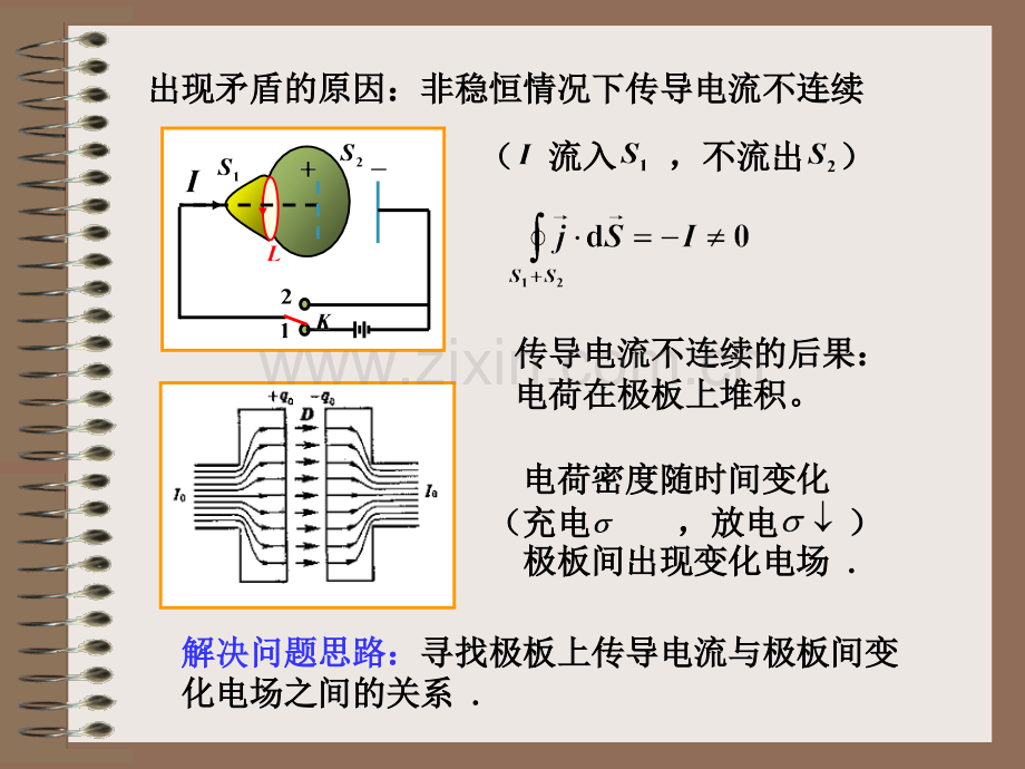 大学物理教程ch114.pptx_第3页