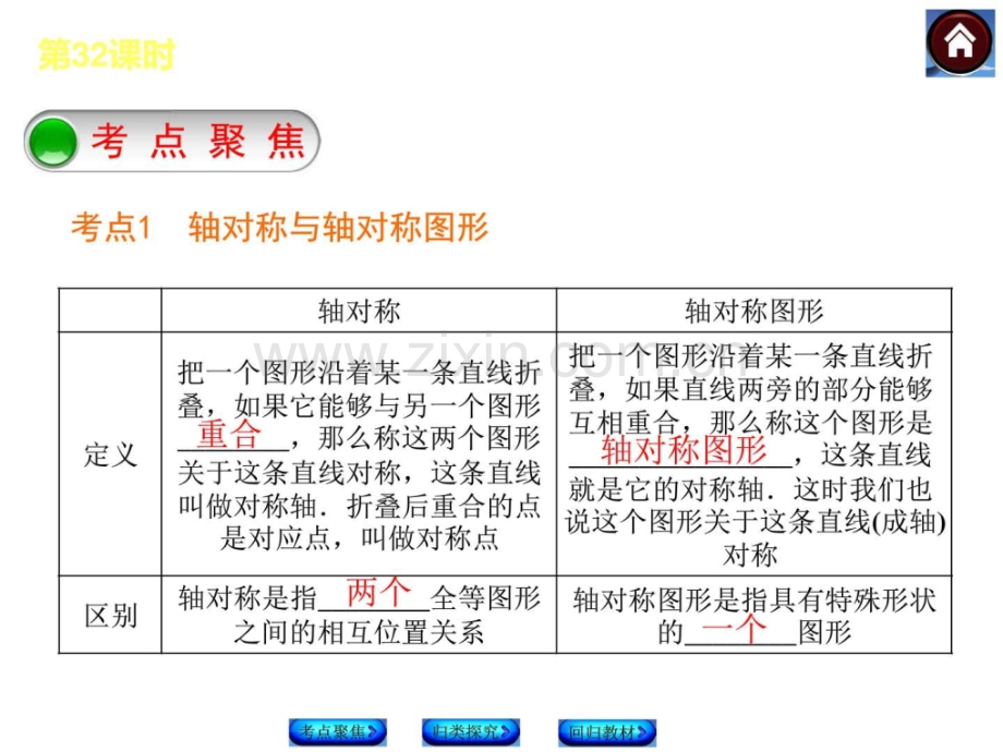 轴对称与中心对称张图文.pptx_第3页