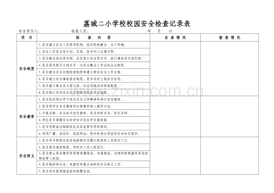 学校校园安全检查记录表.doc_第1页