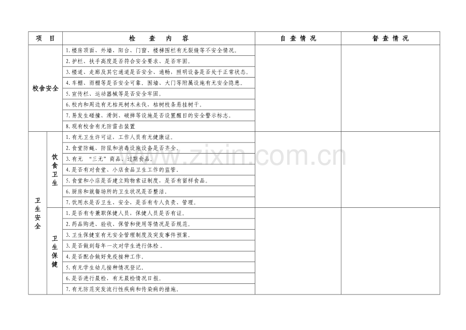 学校校园安全检查记录表.doc_第2页