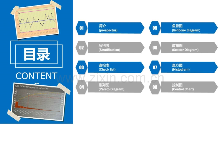 QC七大手法旧培训教学案例设计教学研究教育专区.pptx_第1页