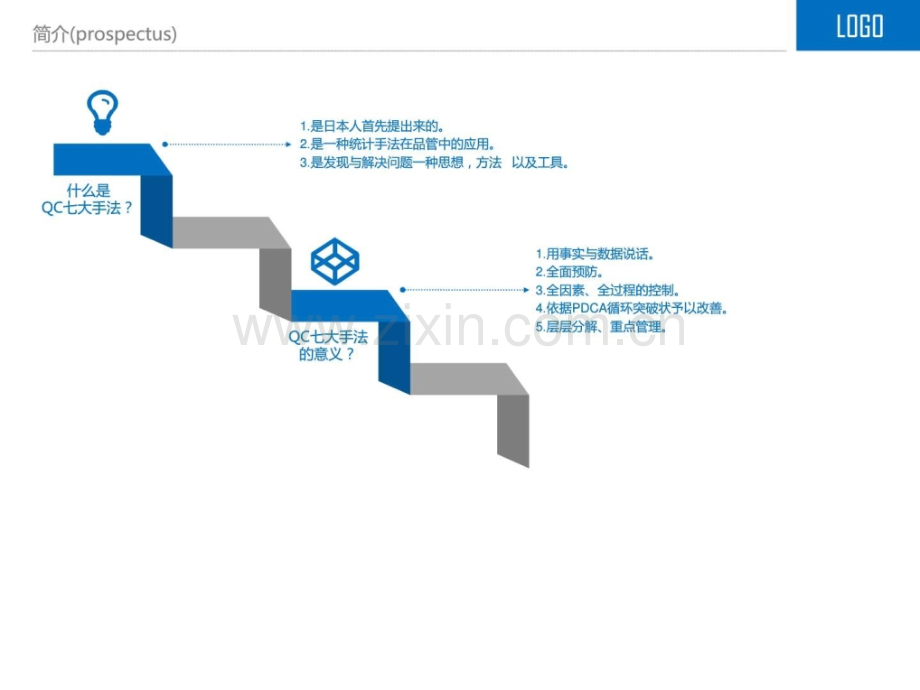 QC七大手法旧培训教学案例设计教学研究教育专区.pptx_第3页