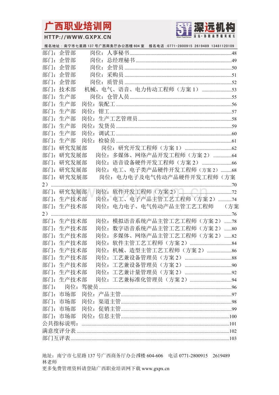 ××国际咨询公司绩效考核文件.doc_第2页