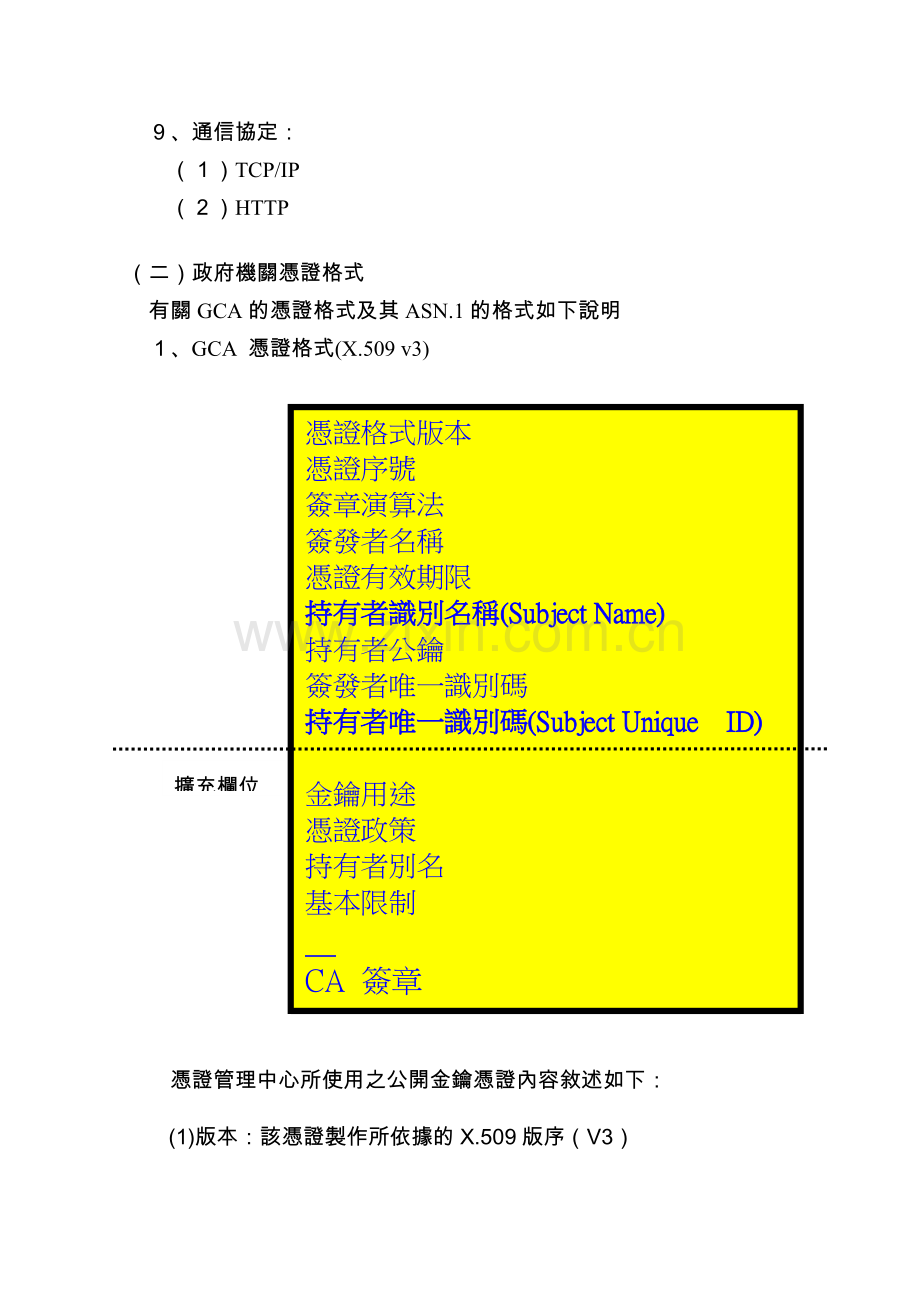 五政府凭证管理中心相关规范.doc_第2页