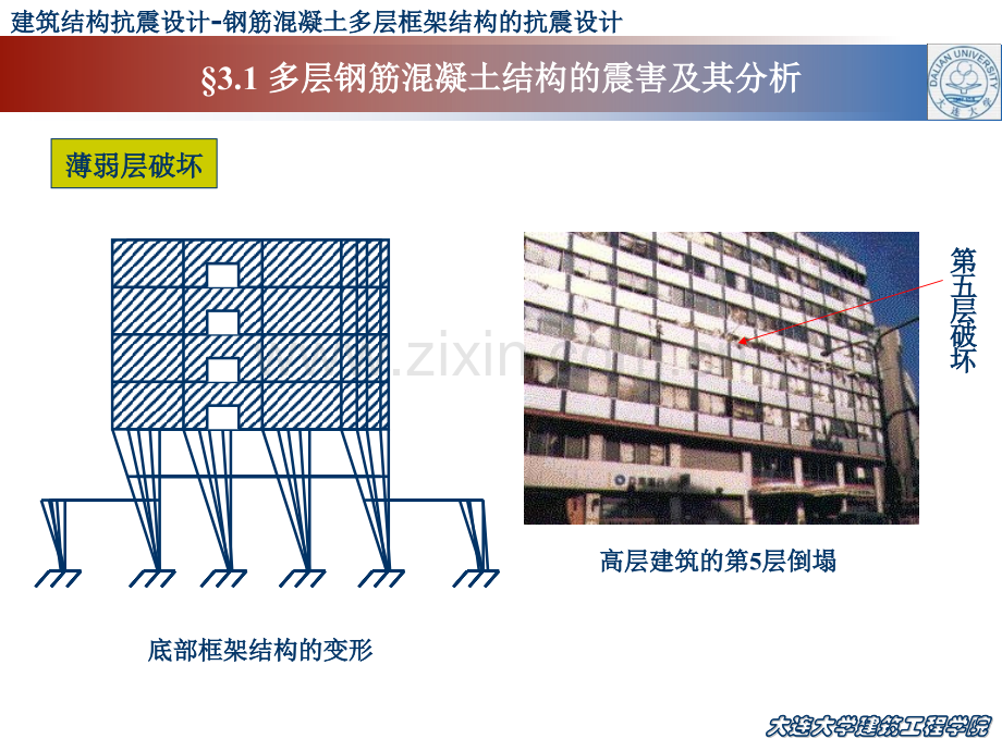 钢筋混凝土多层框架结构的抗震设计13.pptx_第2页