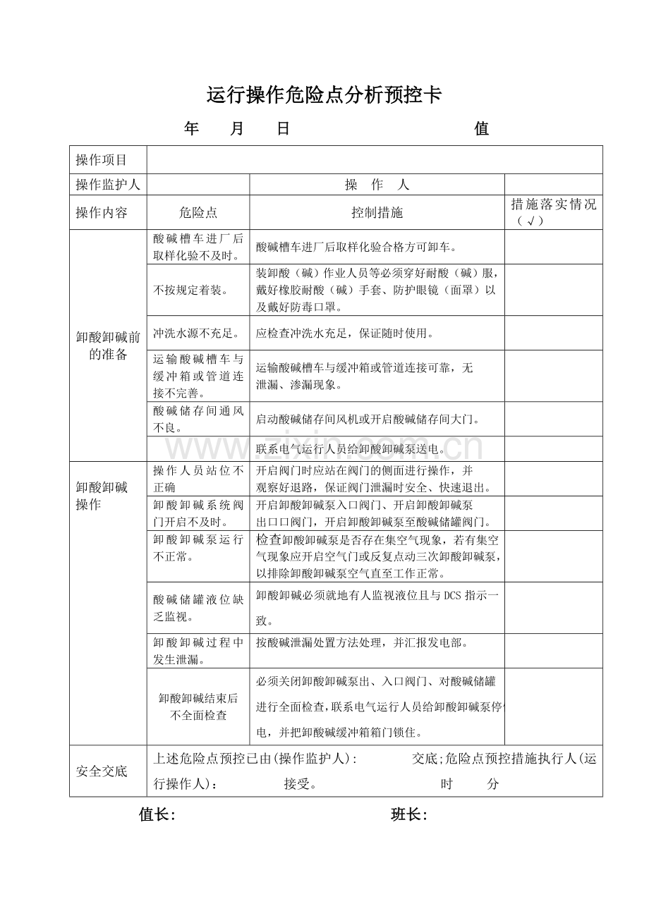 卸酸卸碱危险点分析及控制措施.doc_第1页