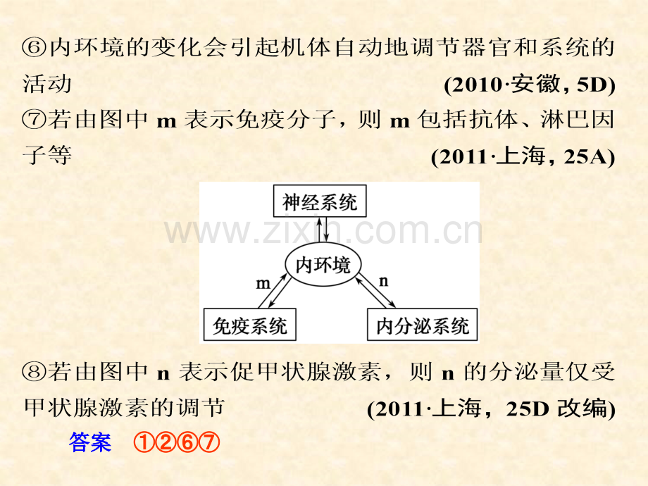 高三生物二轮复习第专题生命活动的调节.pptx_第3页