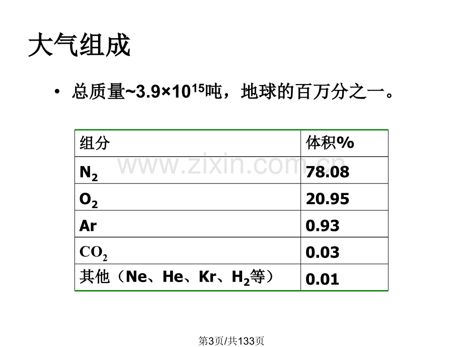 大气环境化学2.pptx_第3页