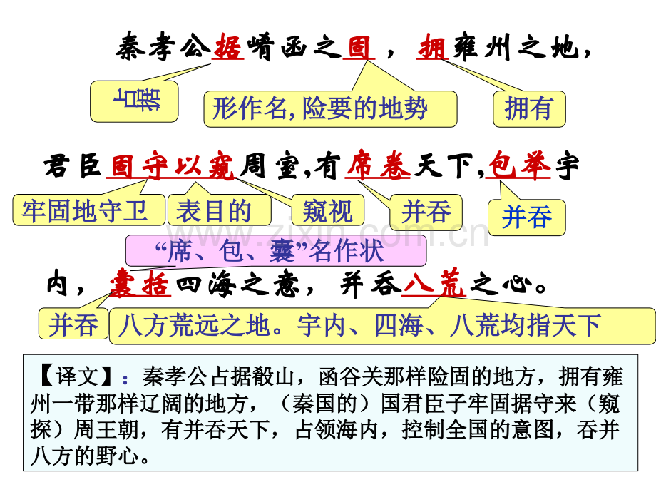 高三第一轮复习过秦论.pptx_第3页