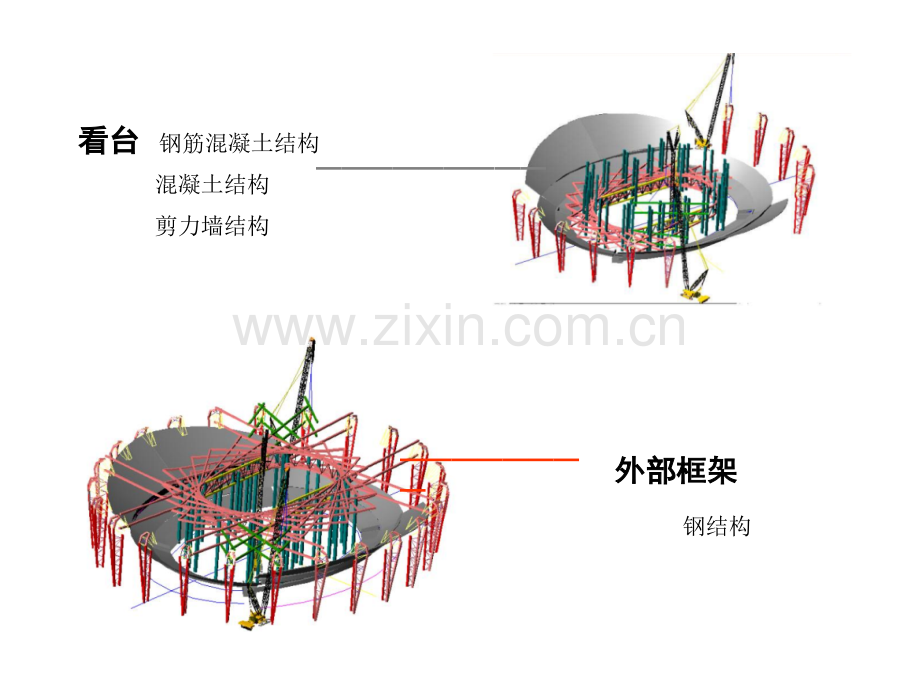 鸟巢结构分析.pptx_第3页