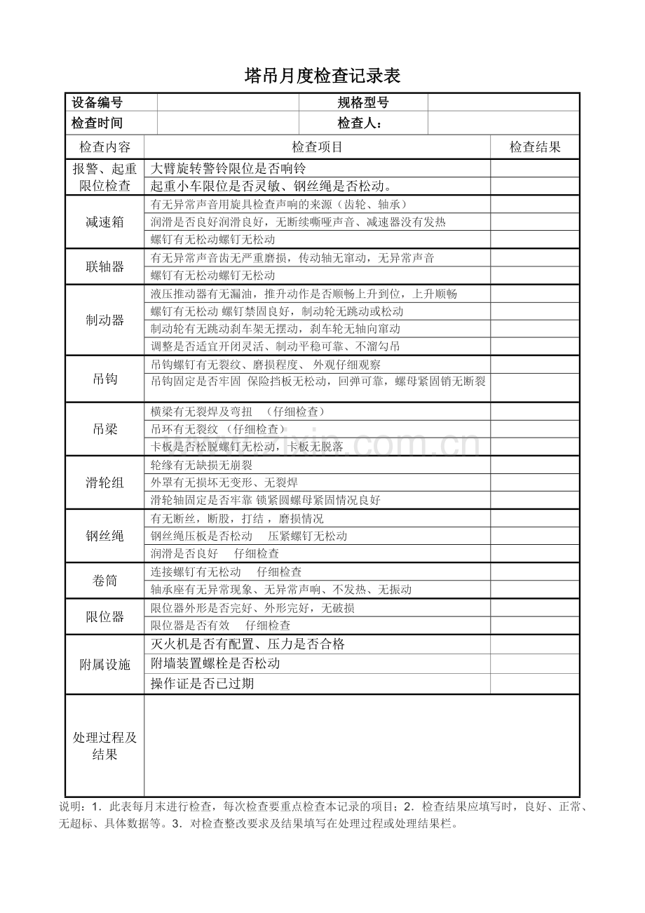 塔吊月检记录表.doc_第1页