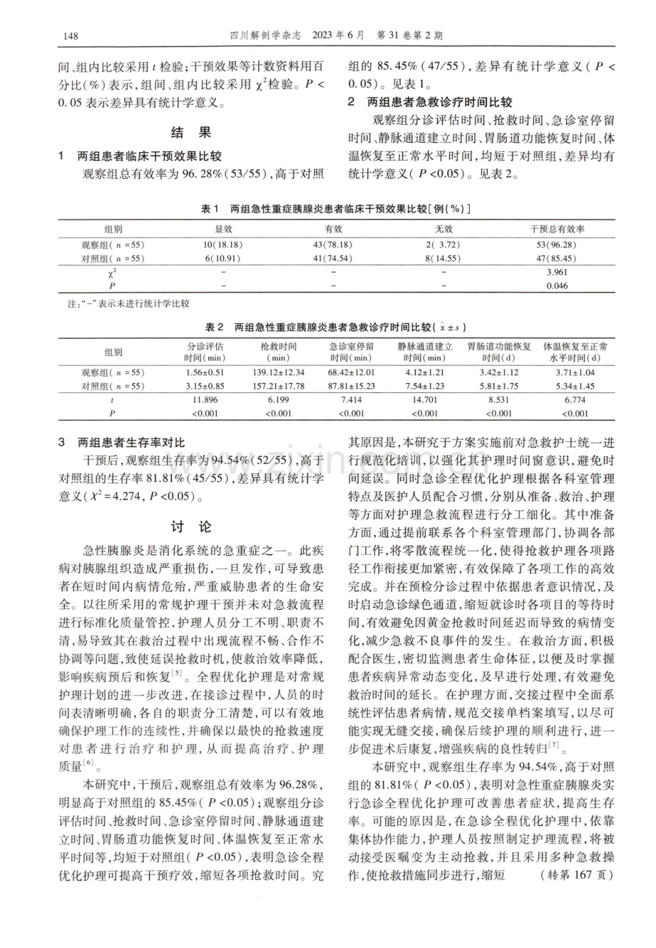 急诊全程优化护理在抢救急性重症胰腺炎患者中的应用效果分析.pdf_第3页