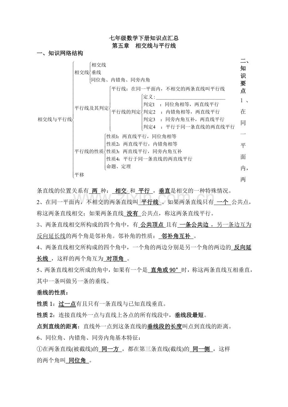 七年级数学下册知识点及典型试题.doc_第1页