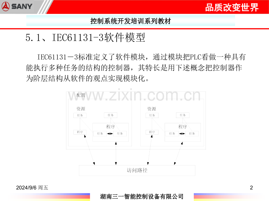 PLC基础及IEC标准.pptx_第2页