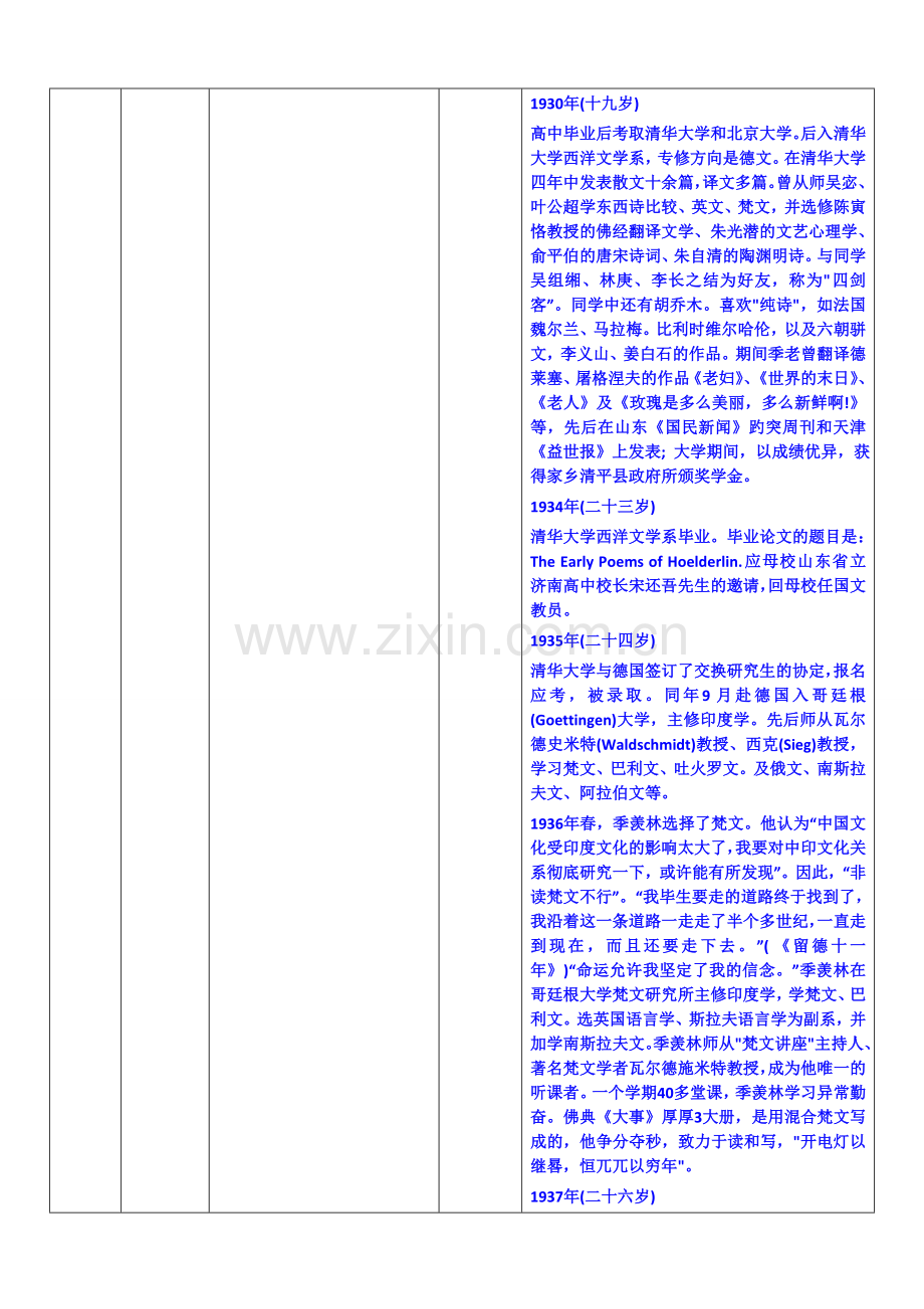 第三个三连堂18幽径悲剧导学案.doc_第3页