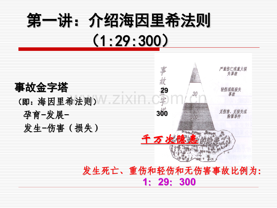 主管级安全知识培训教材.pptx_第2页