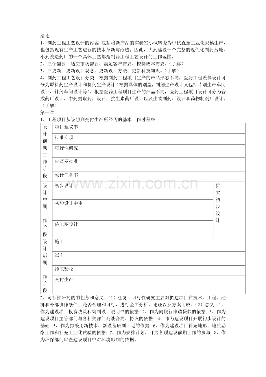 制药工程工艺设计重点.doc_第1页