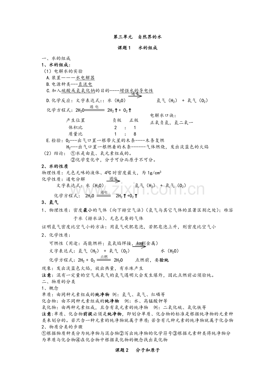 人教版初三化学知识点总结.doc_第1页