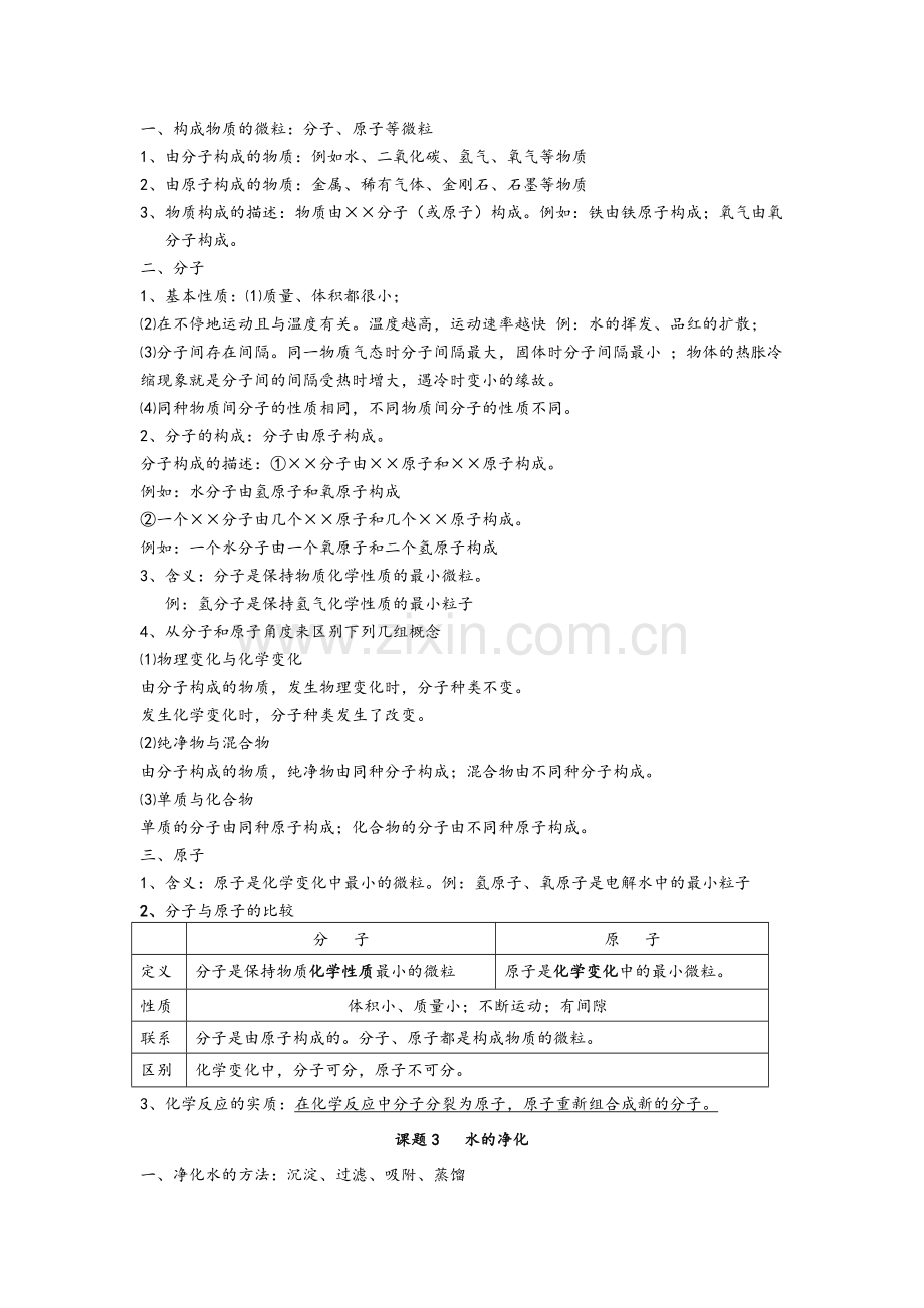 人教版初三化学知识点总结.doc_第2页