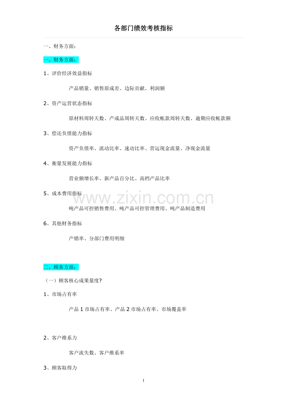 各部门绩效考核指标及细则.doc_第1页