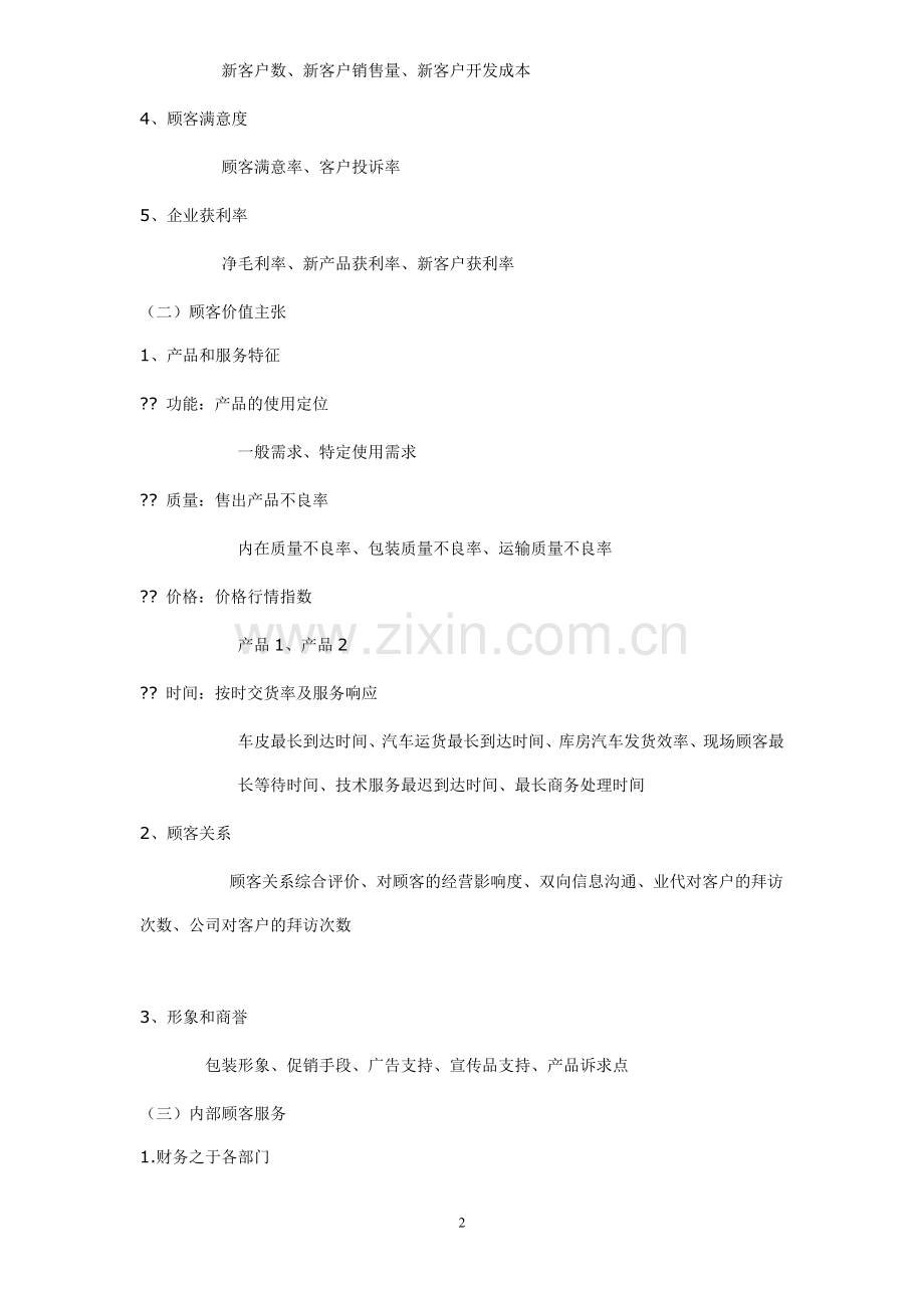 各部门绩效考核指标及细则.doc_第2页