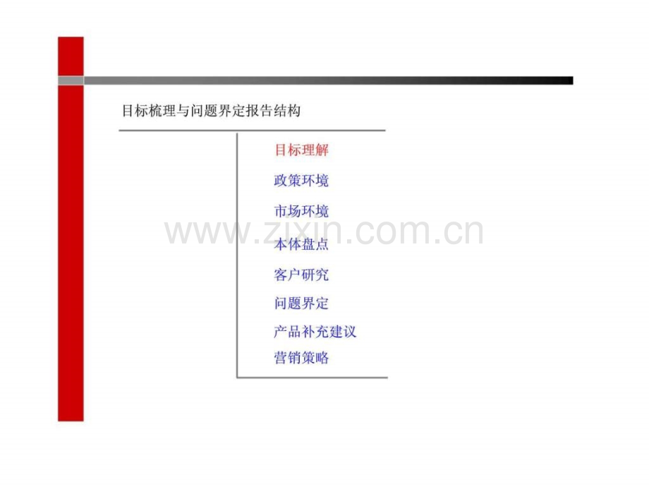 唐山市渤海新世界营销总纲.pptx_第2页