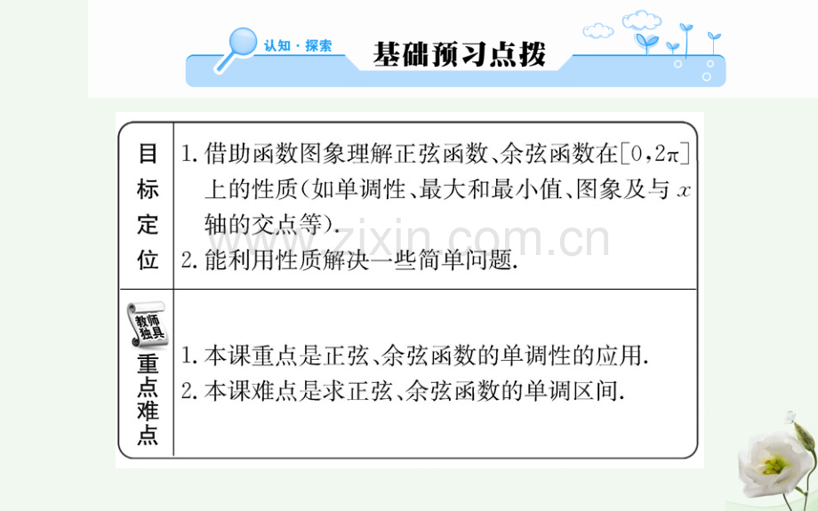 高中数学三角函数142正弦函数余弦函数性质二新人教A版必修4.pptx_第2页