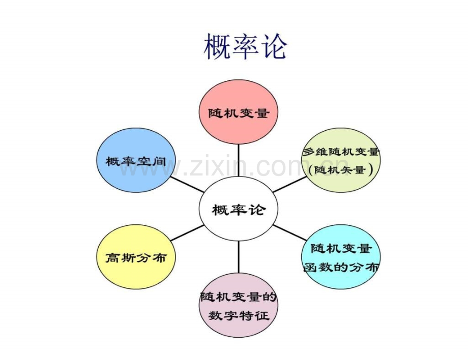 公务员联考申论真题中公版.pptx_第1页