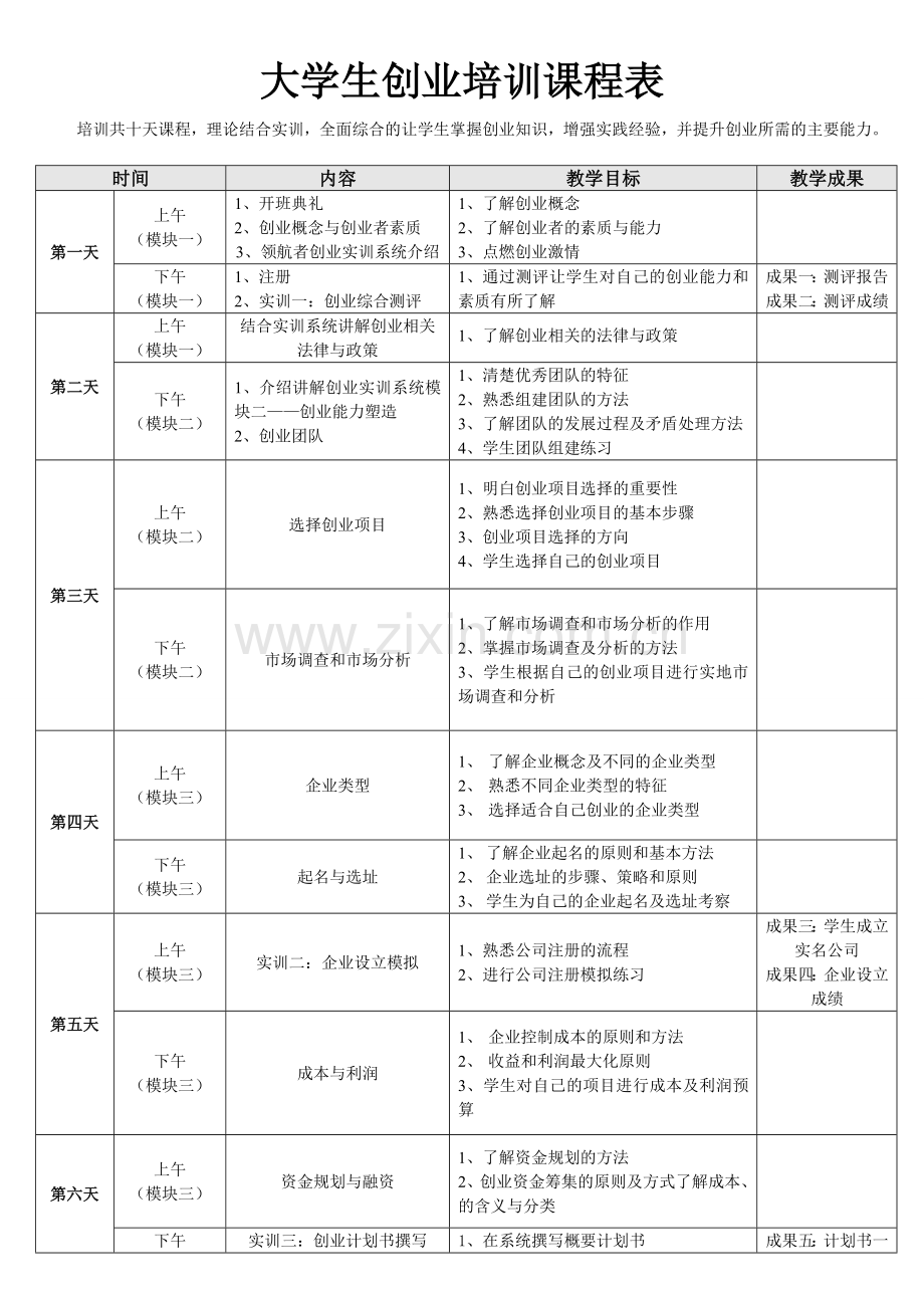 大学生创业培训课表.doc_第1页