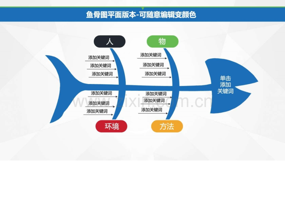 QC品管圈专用图表鱼骨图冰山图柏拉图甘特图雷达图等20.pptx_第1页