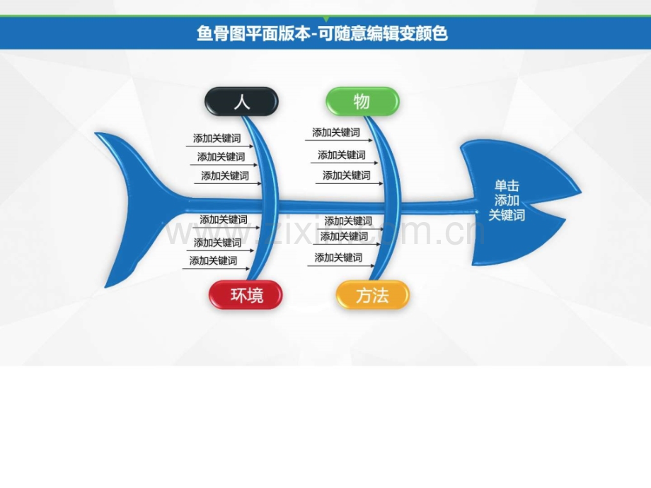 QC品管圈专用图表鱼骨图冰山图柏拉图甘特图雷达图等20.pptx_第2页