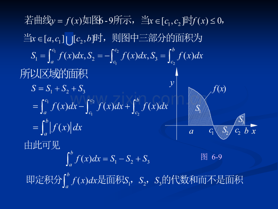 高等数学定积分的应用.pptx_第1页