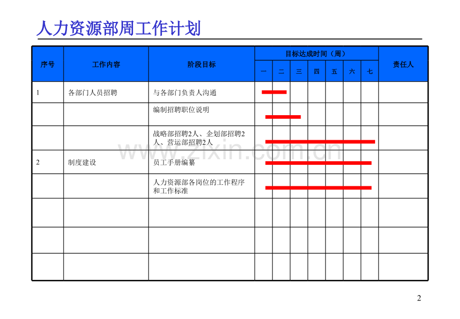 部门周月年工作计划模板.pptx_第2页