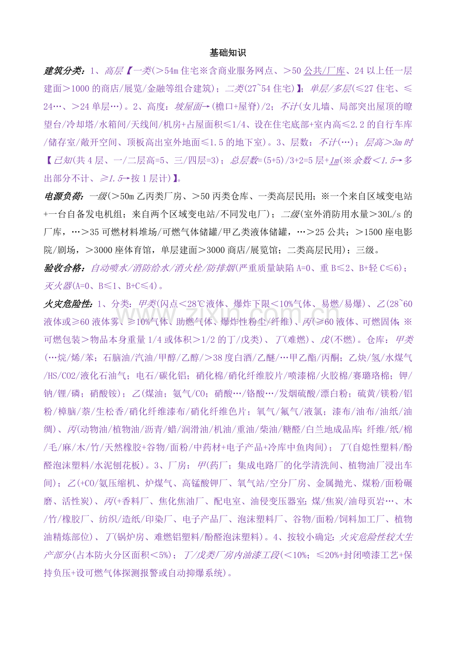 一级消防工程师案例分析考点整理版.doc_第1页