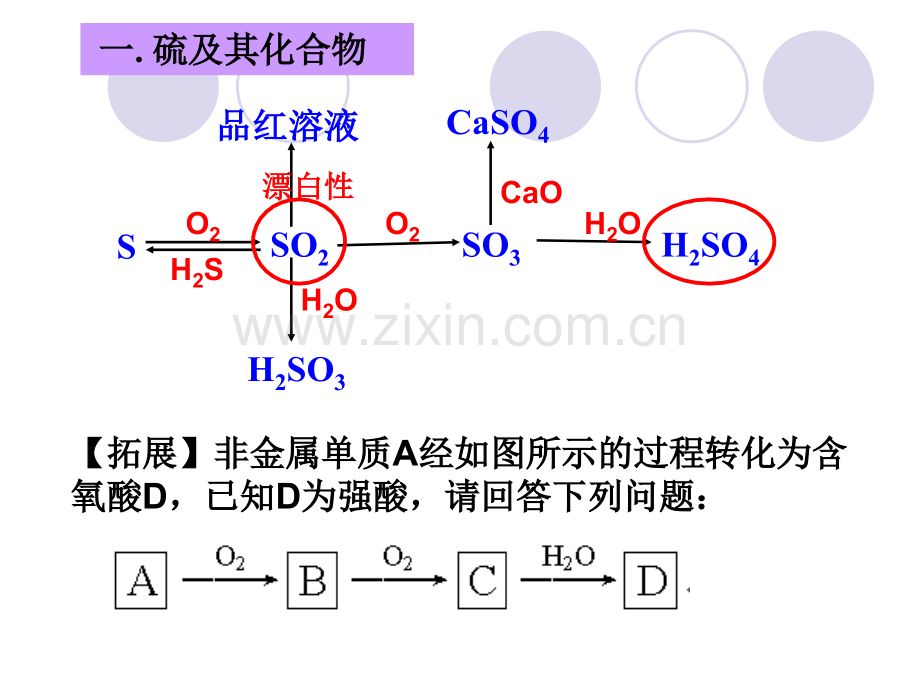 专题2非金属及其化合物复习.pptx_第3页