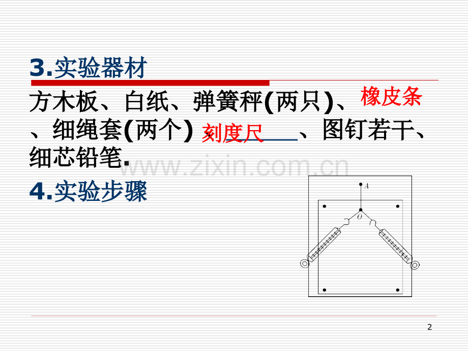 高一物理上学期期末实验复习.pptx_第2页