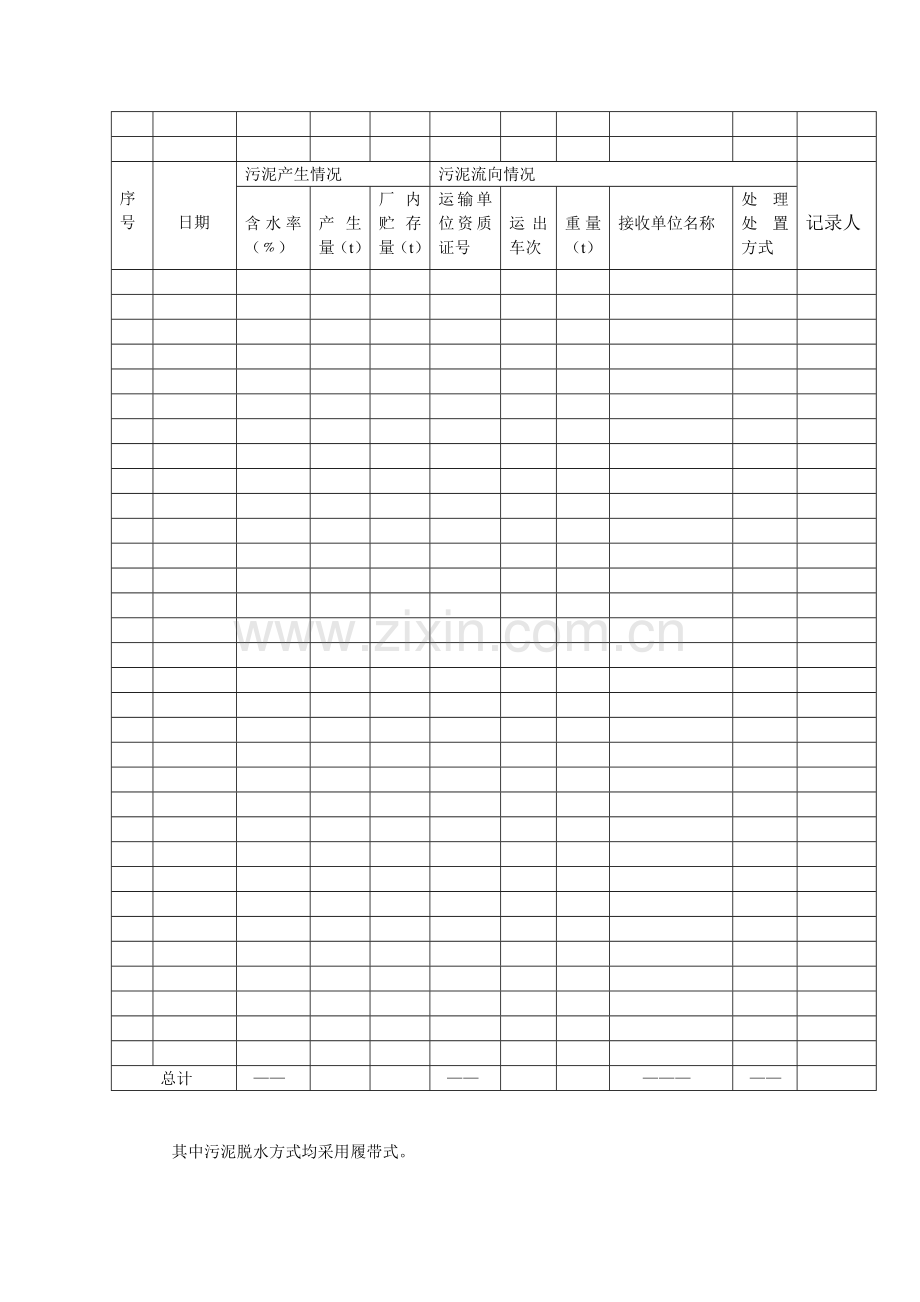 城镇污水处理厂污泥管理台账.doc_第2页