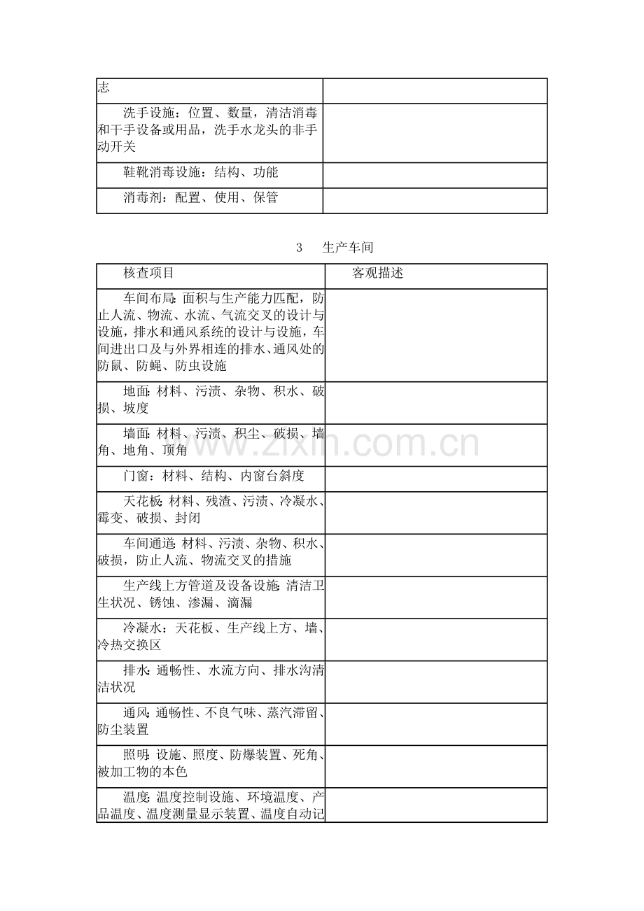 食品企业的文件现场评审记录.doc_第3页